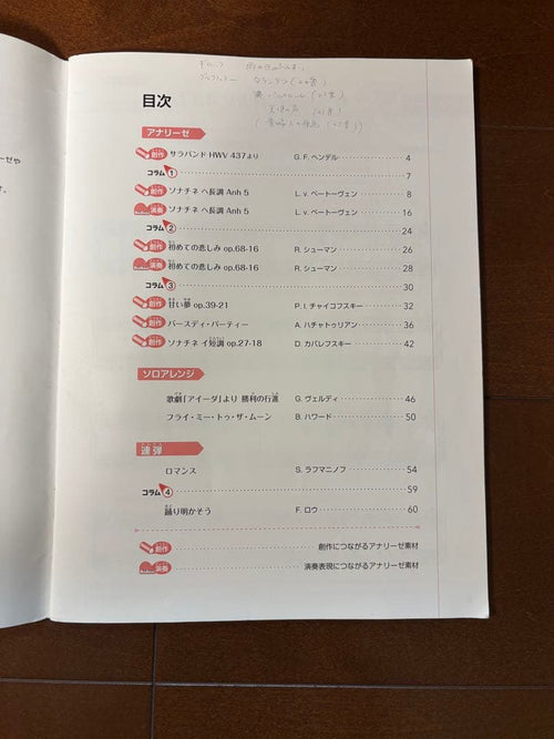 Language Dictionary Learning Reference Book 1-6 Cd