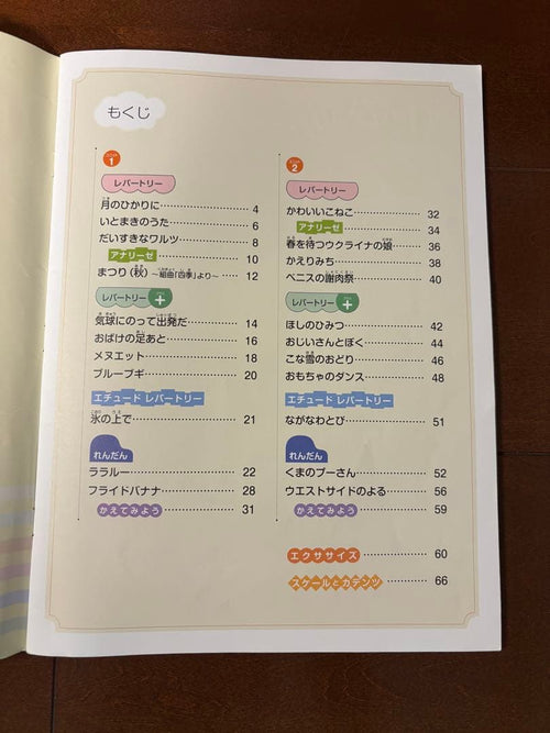 Language Dictionary Learning Reference Book 1-6 Cd