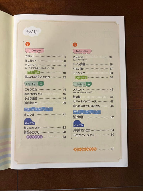 Language Dictionary Learning Reference Book 1-6 Cd