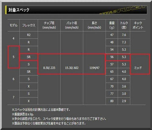 Shaft Attas Punch 5-Sr 1W Jp