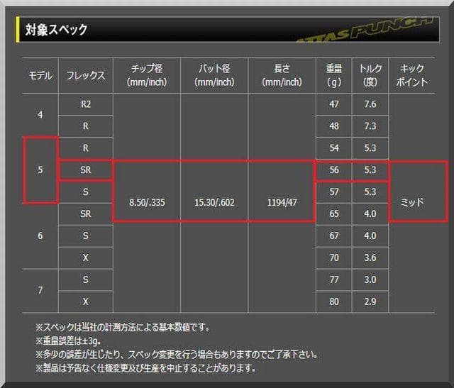 Shaft Attas Punch 5-Sr 1W Jp