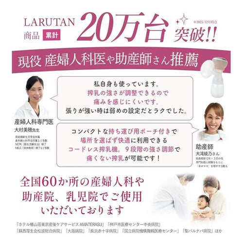 Breast Pumps