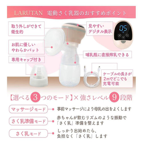 Breast Pumps
