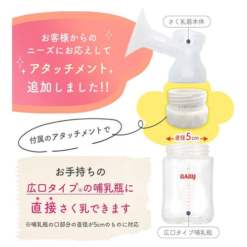 Breast Pumps
