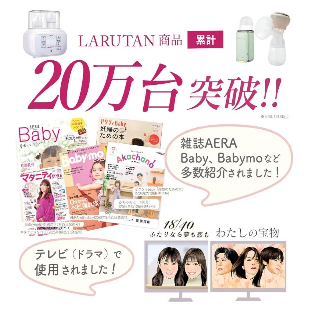 Breast Pumps