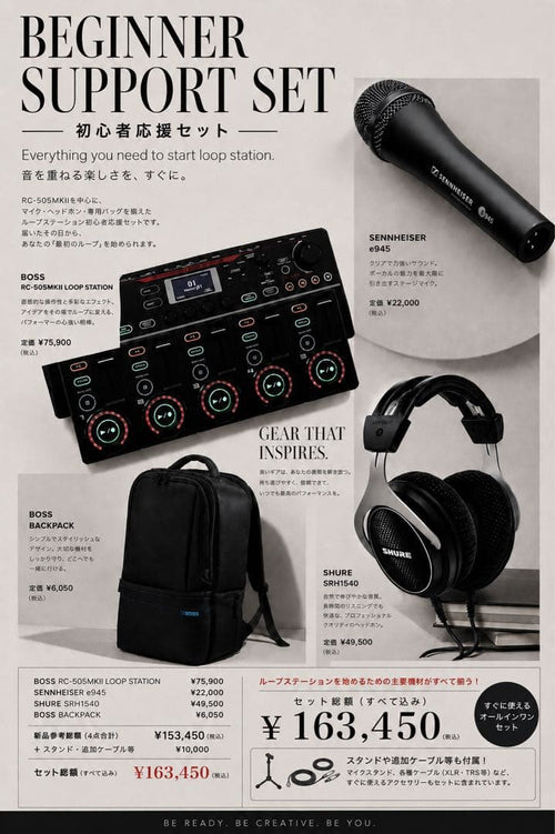 Roland Samplers Loopstation