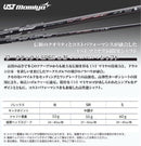 Taylormade Utility 2 Ust