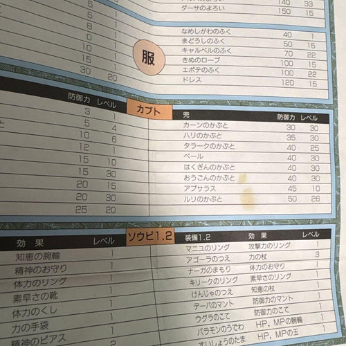 Games 2