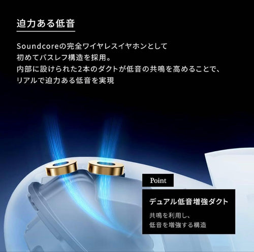 Wireless Earphones Anker Soundcore Liberty 5