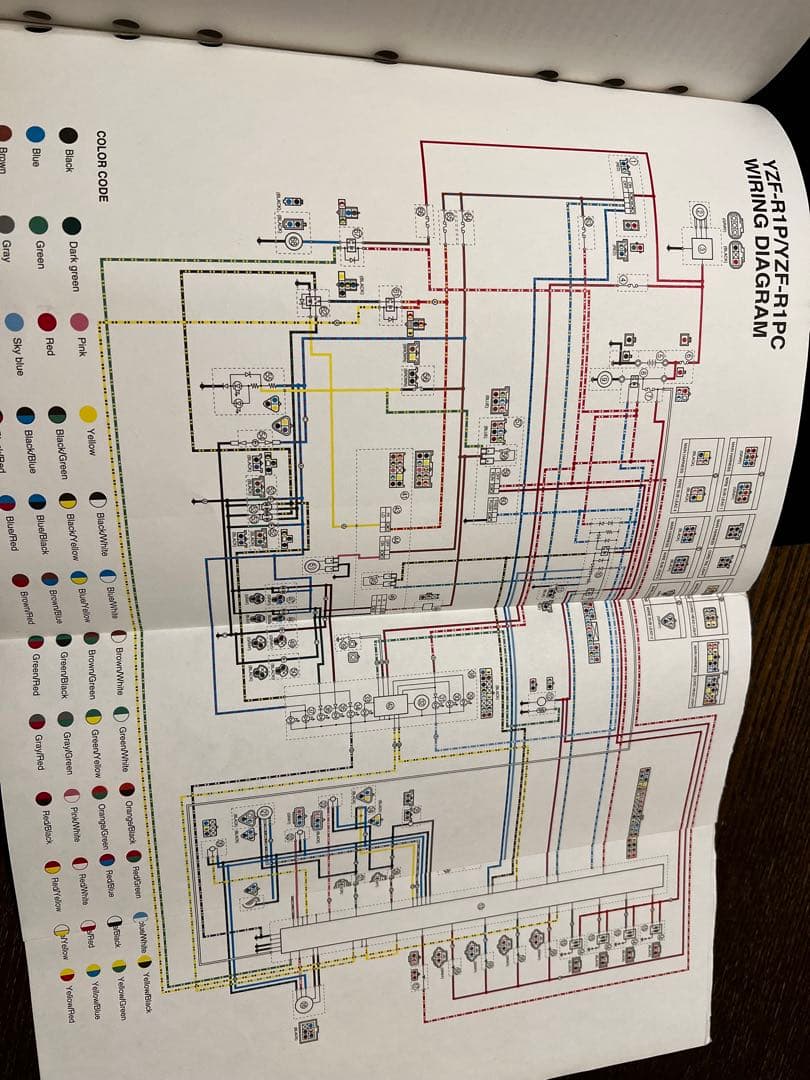 Yamaha Catalog Manual Yzf-R1 5Pw