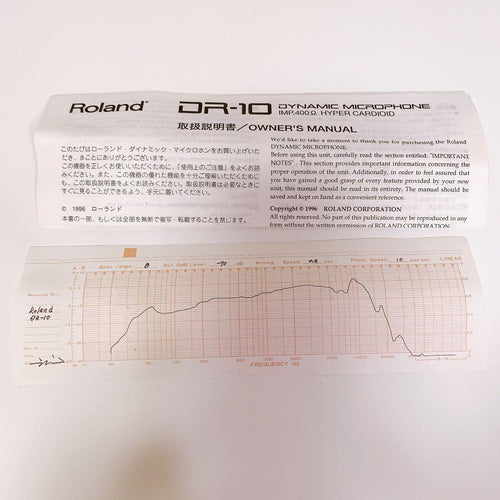 Roland Dynamic Microphone