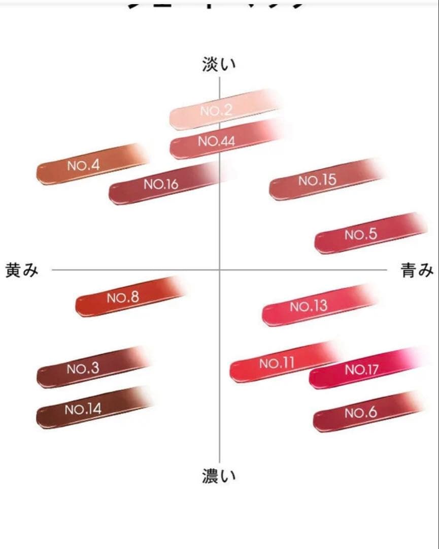 Yves Saint Laurent Lipstick Ysl Loveshine Candy Glaze 5