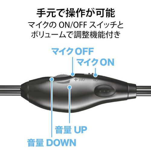 Pc Peripheral Device 7 Elecom Hs-Hp22Ucbk Usb