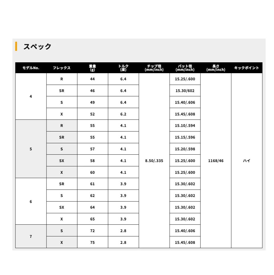Ust Mamiya Shaft Rx 50G