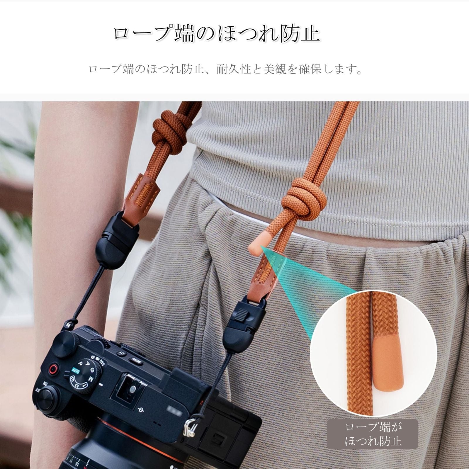Others Jjc Pu Canon Eos R50V R50 R10 R100 Fujifilm X100Vi Zv-E10 A7V A7M5 A7 V