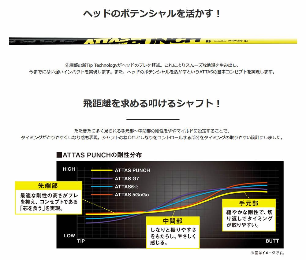 Shaft Attas Punch Ust