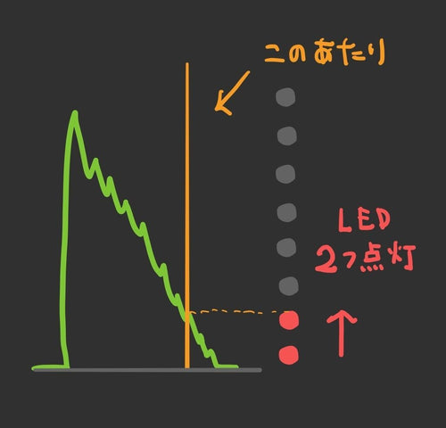 Modular Synthesizer Addac System: Addac401 Gated Envelope Follower Vs2