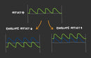 Modular Synthesizer Addac System: Addac401 Gated Envelope Follower Vs2