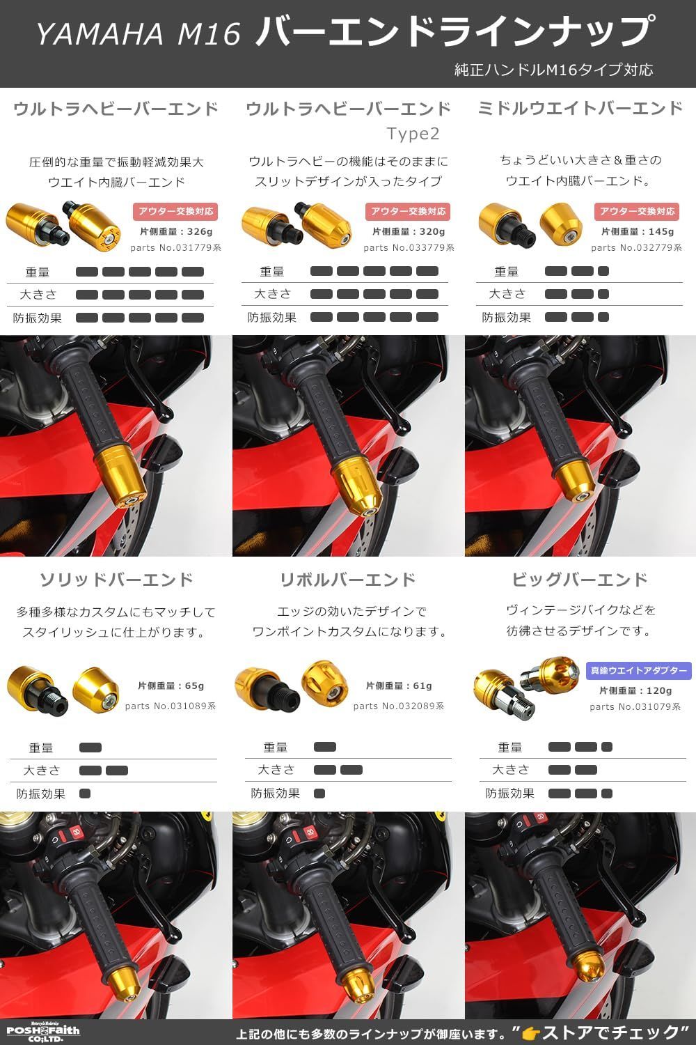 Handle M16 Mt-09 Mt-07 031089-03-10
