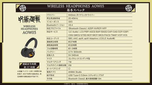 Wireless Headphones Onkyo Anima Aow03