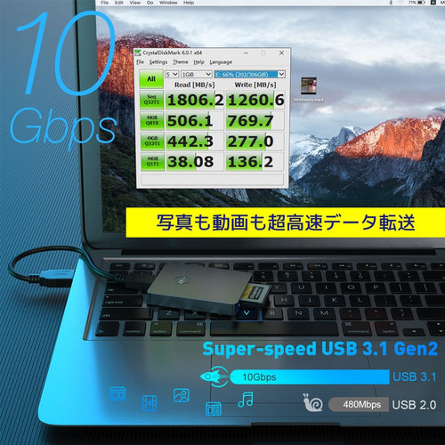 Others Cfexpress Type B Usb3.2 Gen2 10Gbps Nikon Z9 Z8 Canon R5 Mark Ii R3