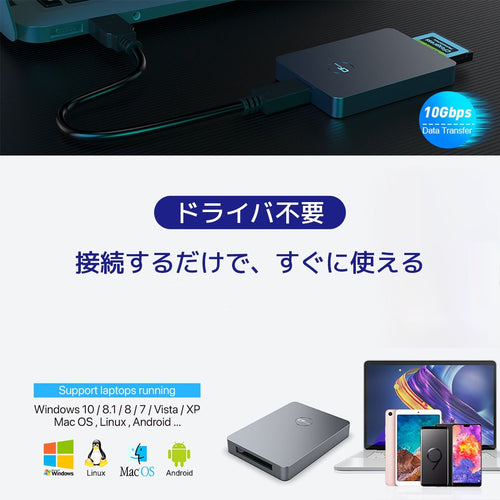 Others Cfexpress Type B Usb3.2 Gen2 10Gbps Nikon Z9 Z8 Canon R5 Mark Ii R3