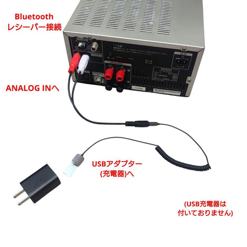 Denon Mini -Component Cd Rcd-M39 Sc-V707
