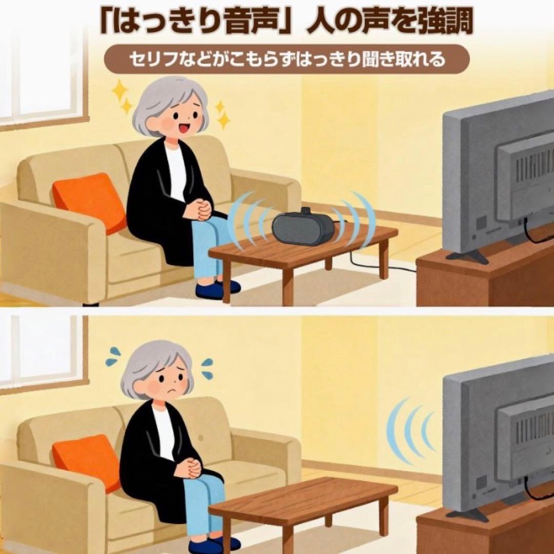 Speakers