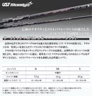 Ping Driver 404Y Qi4D G440