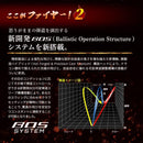 Ping Driver 404Y Qi4D G440