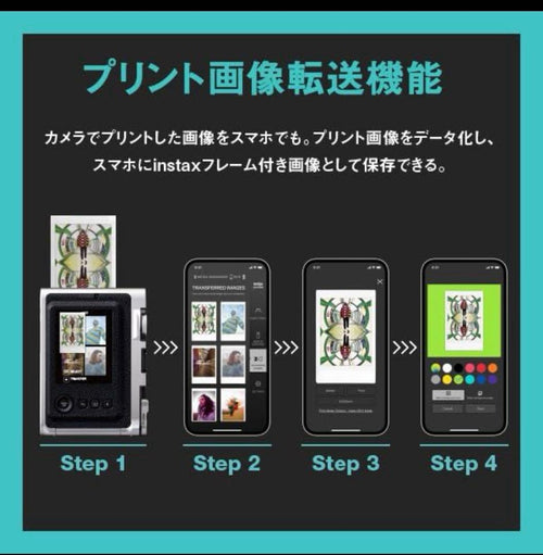 Instant Cameras Fujifilm Instax Mini Evo