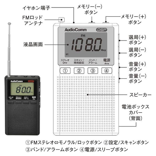 Portable Tv (Ohm) Audiocomm Dsp Fm Am/Fm Rad-P300S-K 03-0 0