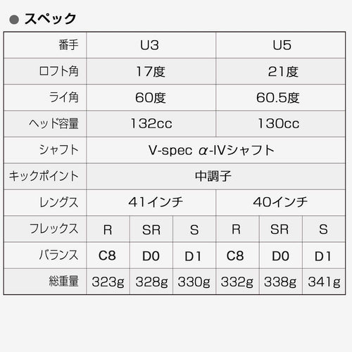 Works Golf Utility Ust 2