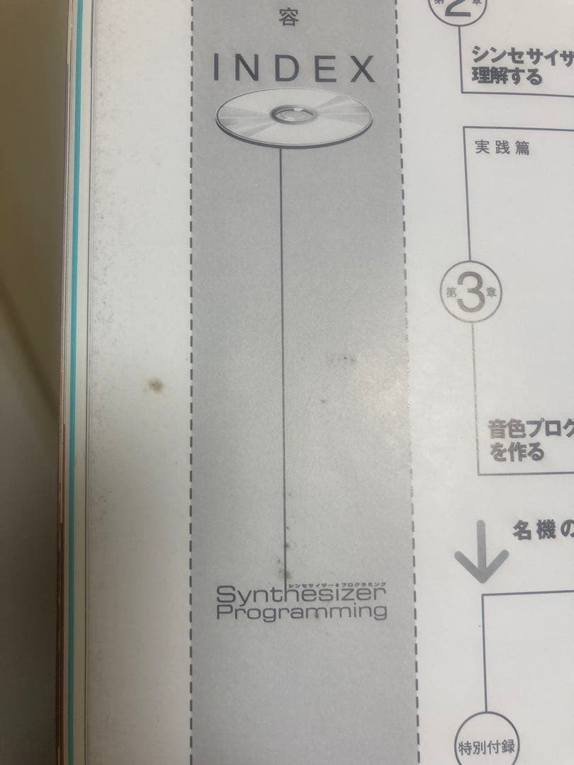 Hobbies, Sports, Practical Use Synthesizer Programming(