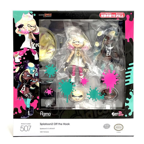 Others S )Figma [79]