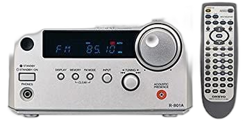 Others Onkyo Intec155 Fm/Am 24W+24W R-801A(S)