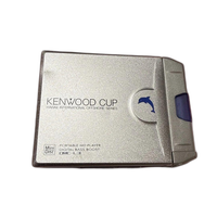 Kenwood Portable Md Player Cup Omc-L3