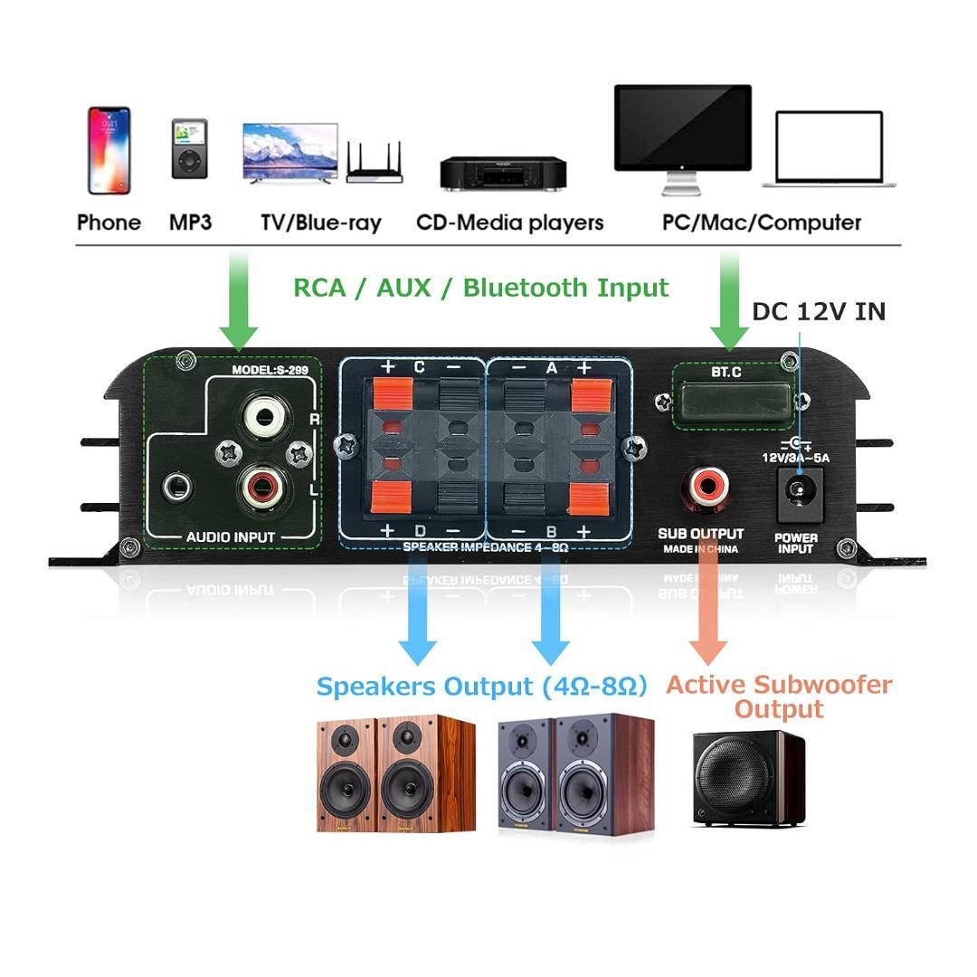 Power Amplifiers Nobsound S-299 Hifi 4.0Ch