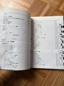 Yamaha Catalogs Manuals Xt400E 4Dw