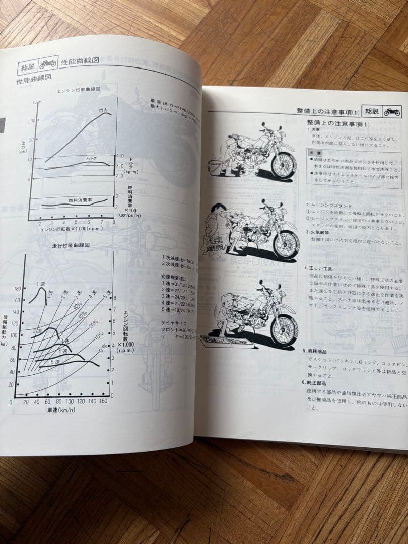 Yamaha Catalogs Manuals Xt400E 4Dw