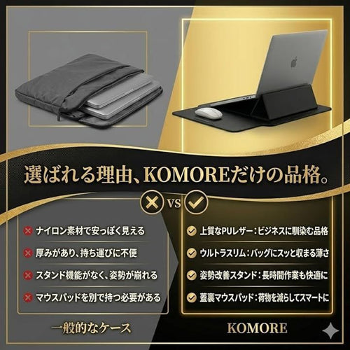 Notebook Pc Case Komore Macbook Air/Pro 15 15.6