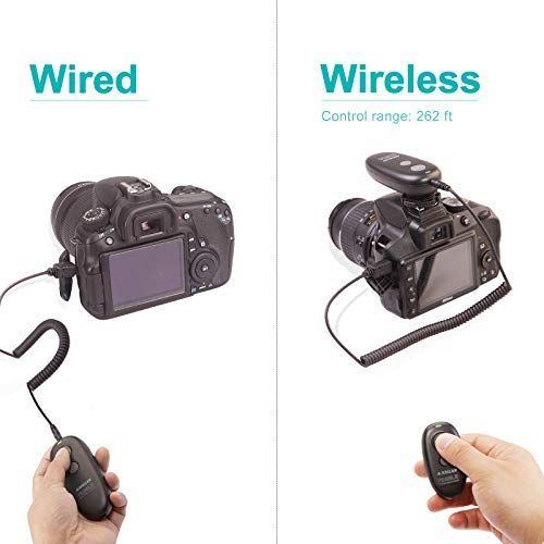 Others Sony A7Riii, A7Iii, A9, A7Rii, A7R, Rx100 Vi, Hx99, A6000, A77, A99,