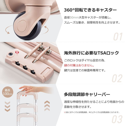 Carry Case Tsa 360 1