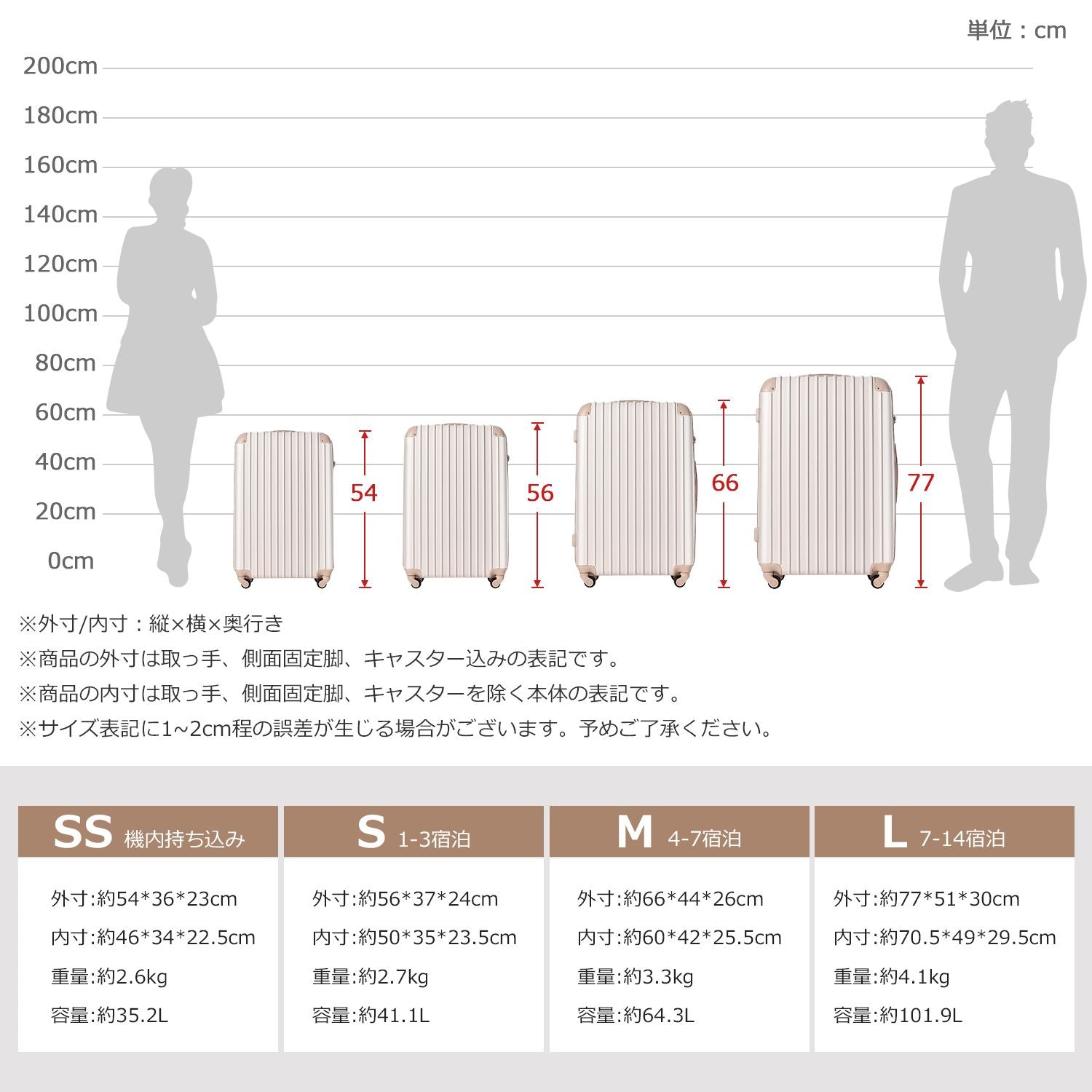 Carry Case Tsa 360 1