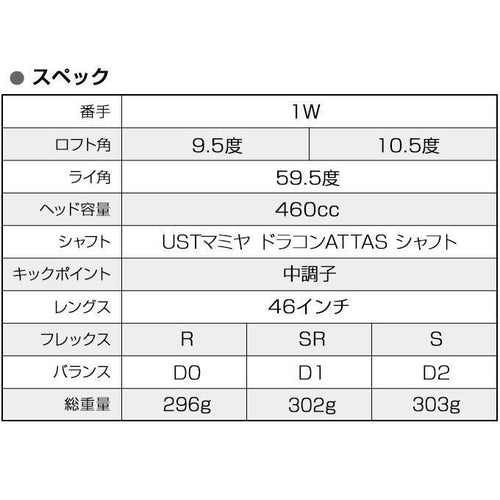 Works Golf Driver 2 Ust Attas R Sr S X 9.5 10.5