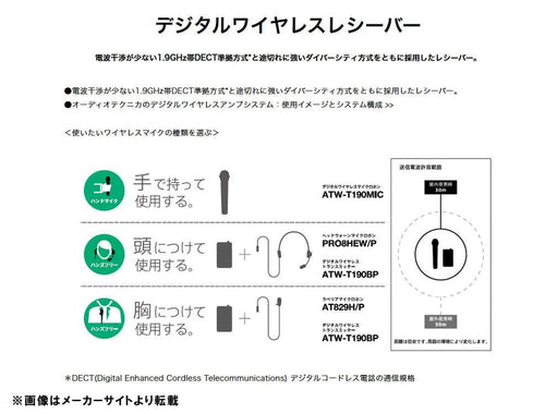 Audio Technica Wireless System Audio-Technica
