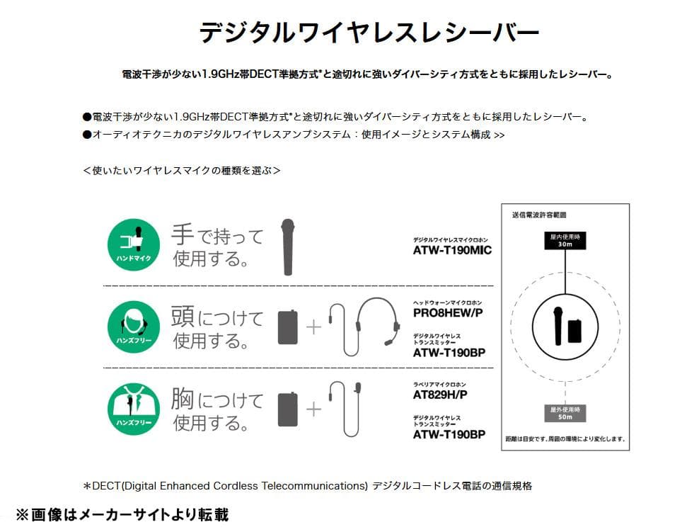 Audio Technica Wireless System Audio-Technica