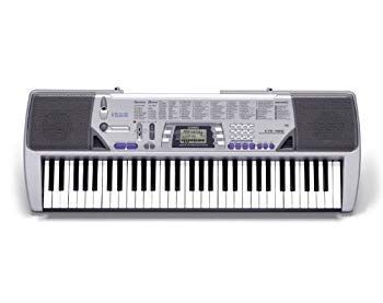 Analog Synthesizer Casio Ctk-496 Bme6Fzu