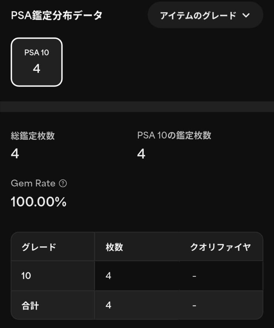 Bildi Bide Psa10 Ssr