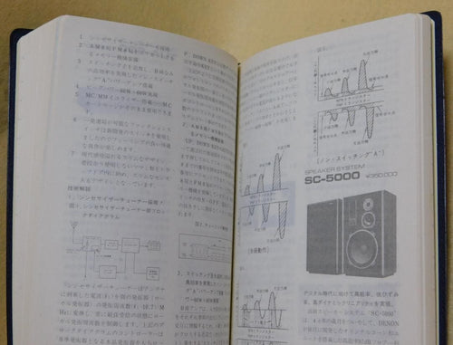 Denon Other